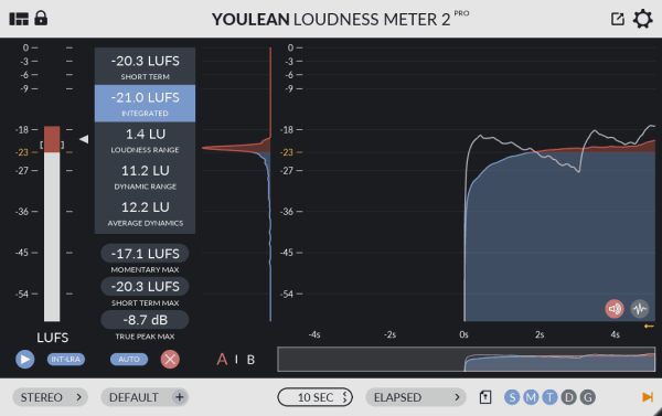 响度测量插件-Youlean Loudness Meter 2 v2.4.3 MOCHA-win :-1