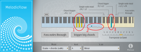 智能旋律节奏生成器-FeelYourSound Melodic Flow 2 v2.0.0 R2R WiN-MAC :-1