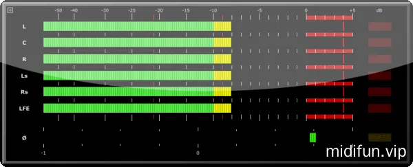 数字音频电平表工具插件 zplane PPMulatorXL v3.4.0 CE-win-1